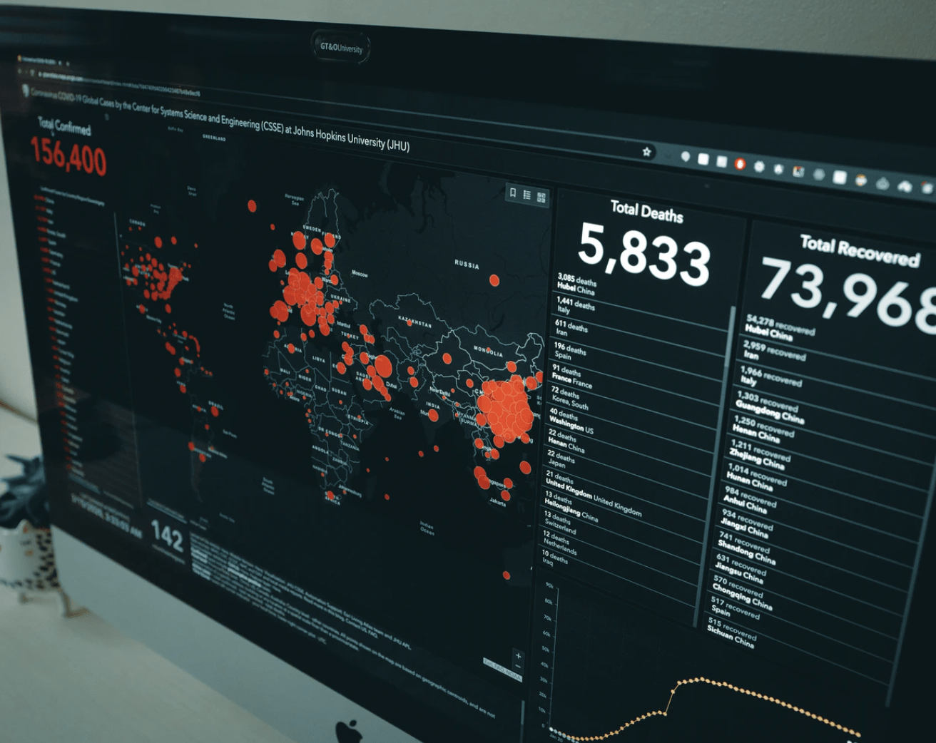 Specializations and Opportunities in Healthcare Data Science Datatron