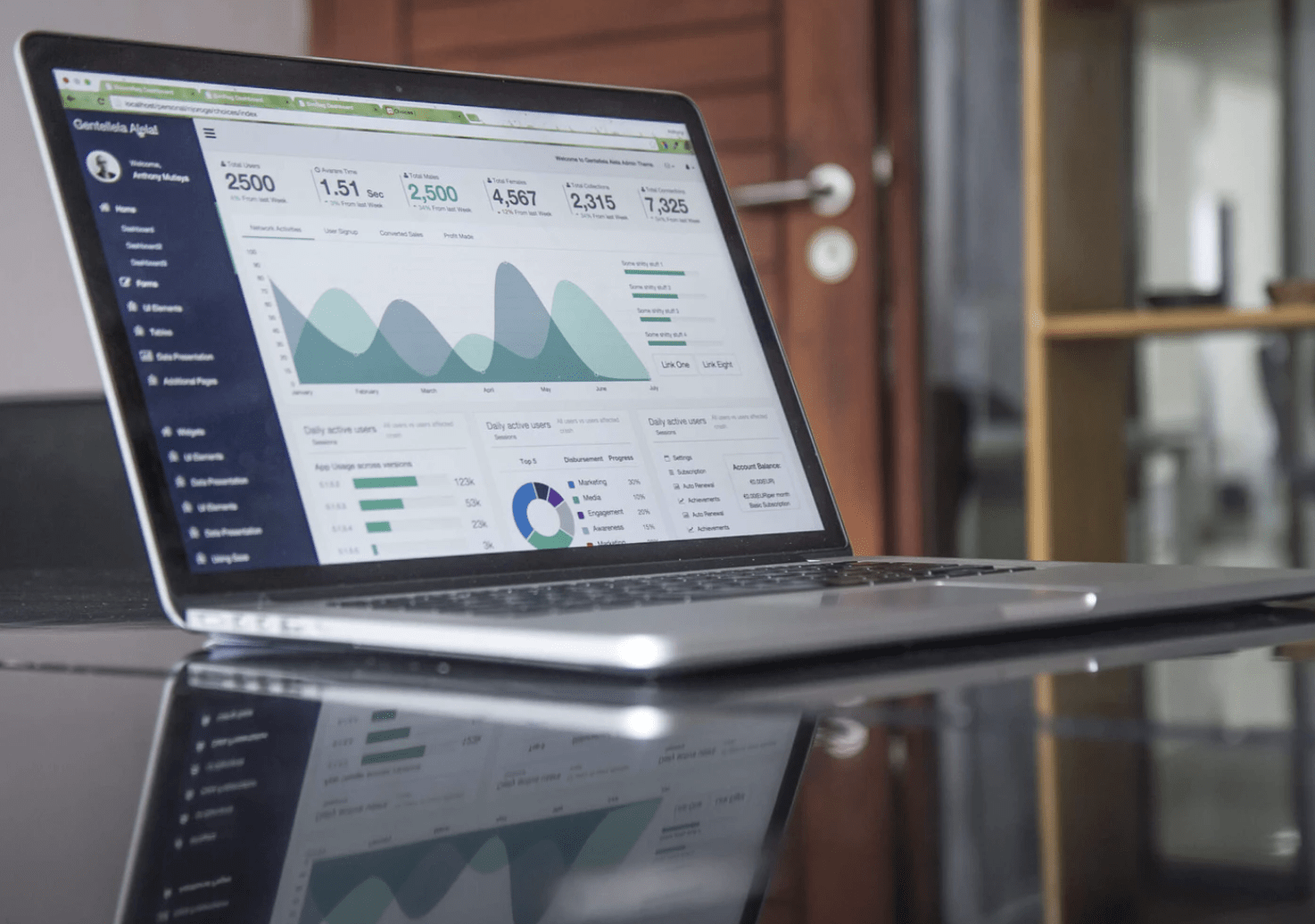 Importance of Infrastructure in Data Science