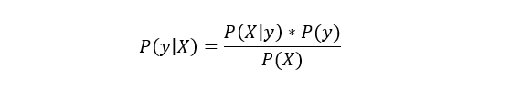 Naive Bayes