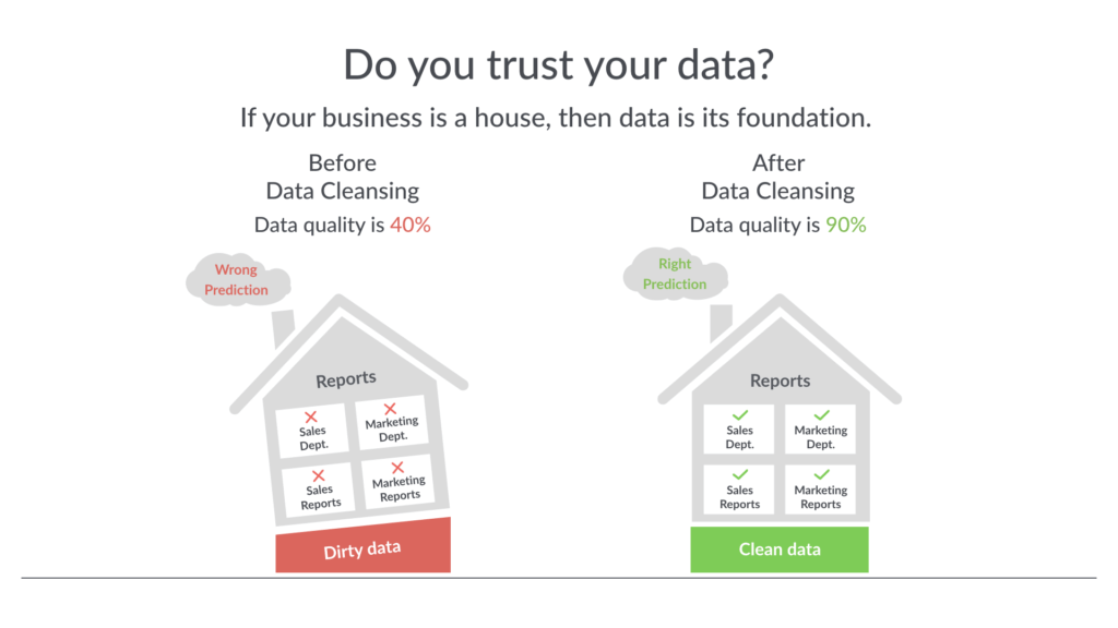 data trust