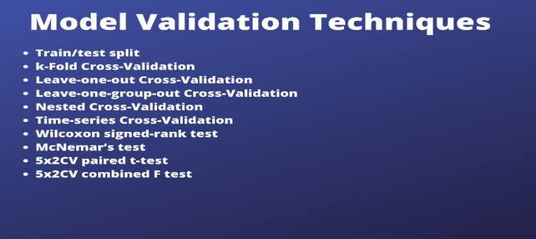 thesis model validation