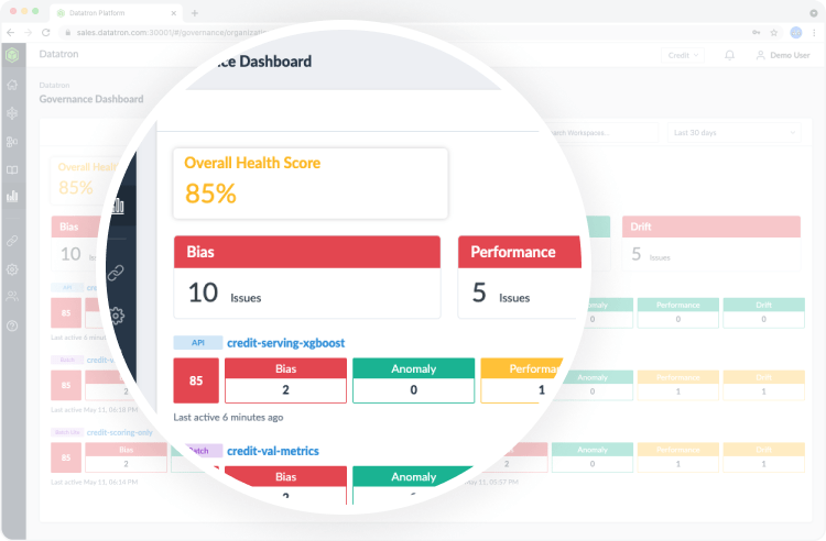 model performance monitoring