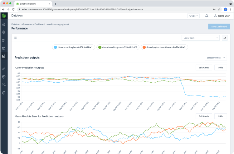 model monitoring machine learning