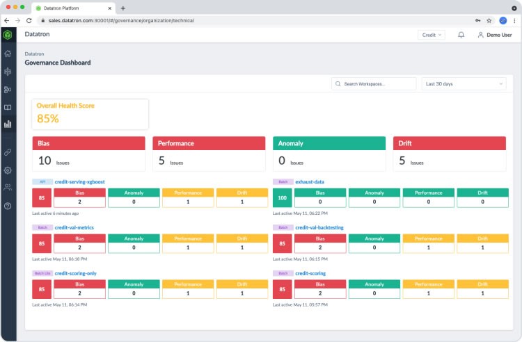 Datatron Governance