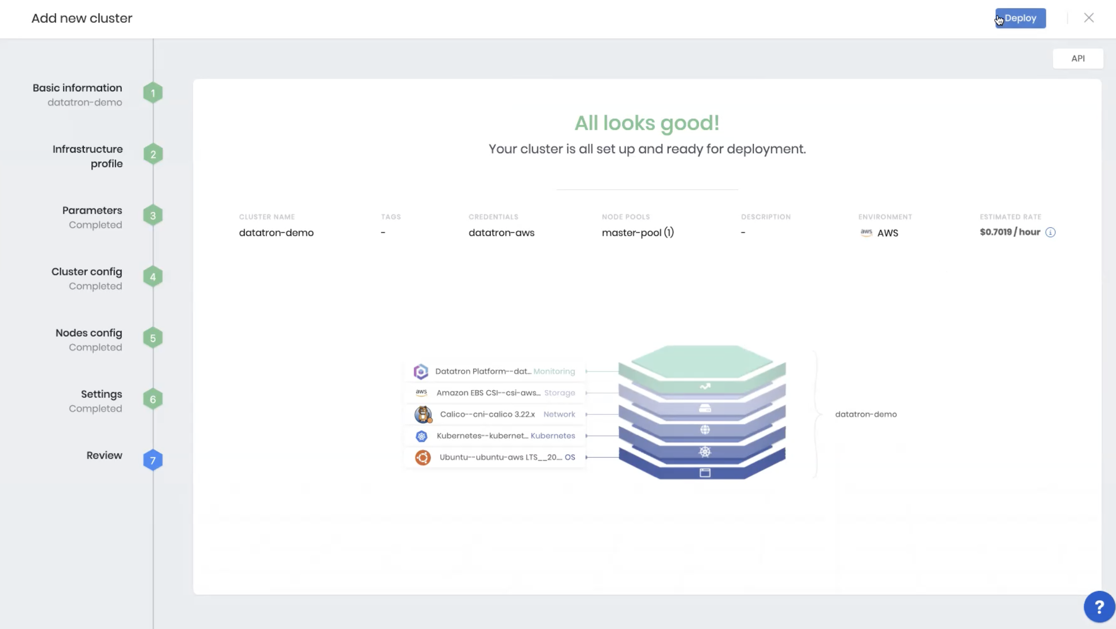 Step-by-Step instructions