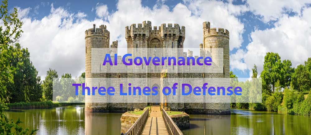 Castle with moat - lines of defense - titled